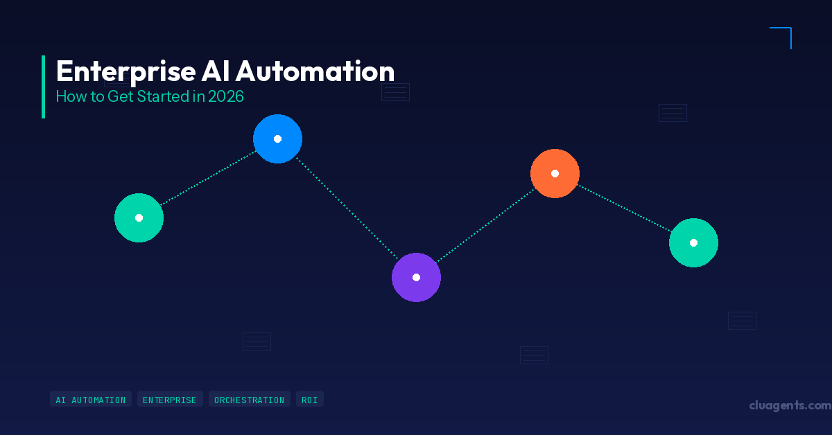 Enterprise AI Automation: How to Get Started in 2026