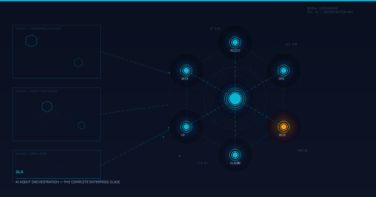 What is AI Agent Orchestration? The Complete Enterprise Guide